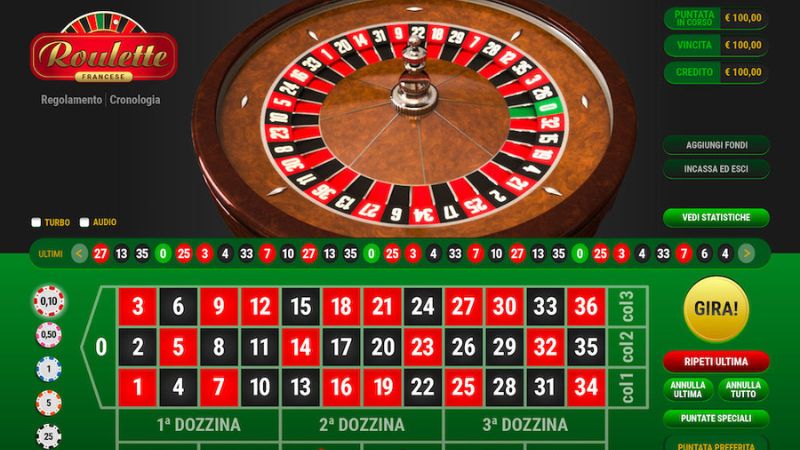 Roulette hay cò quay là trò chơi giải trí rất được ưa chuộng trên thị trường Việt Nam